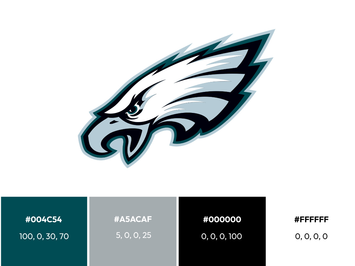 Philadelphia Eagles Logo History (slide 10)