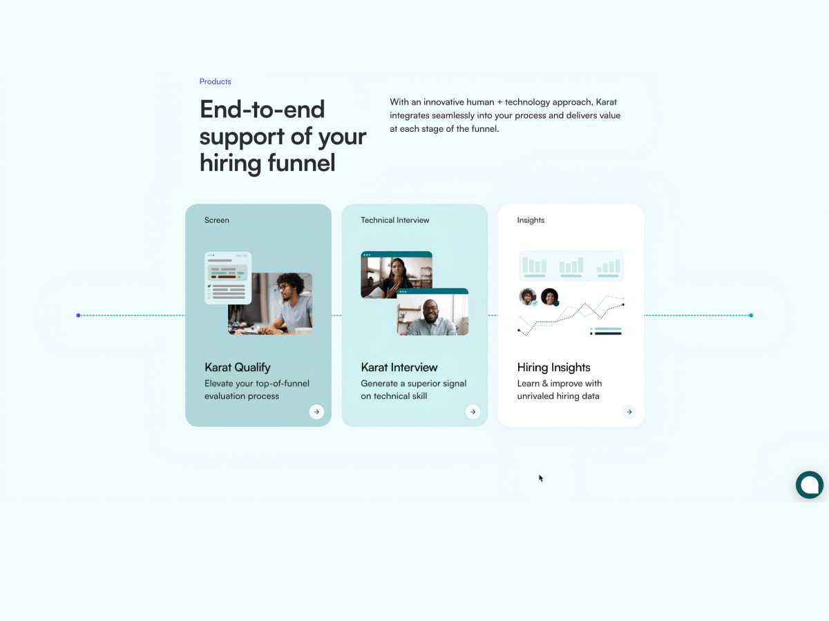 Karat webpage displaying three hiring funnel process cards.