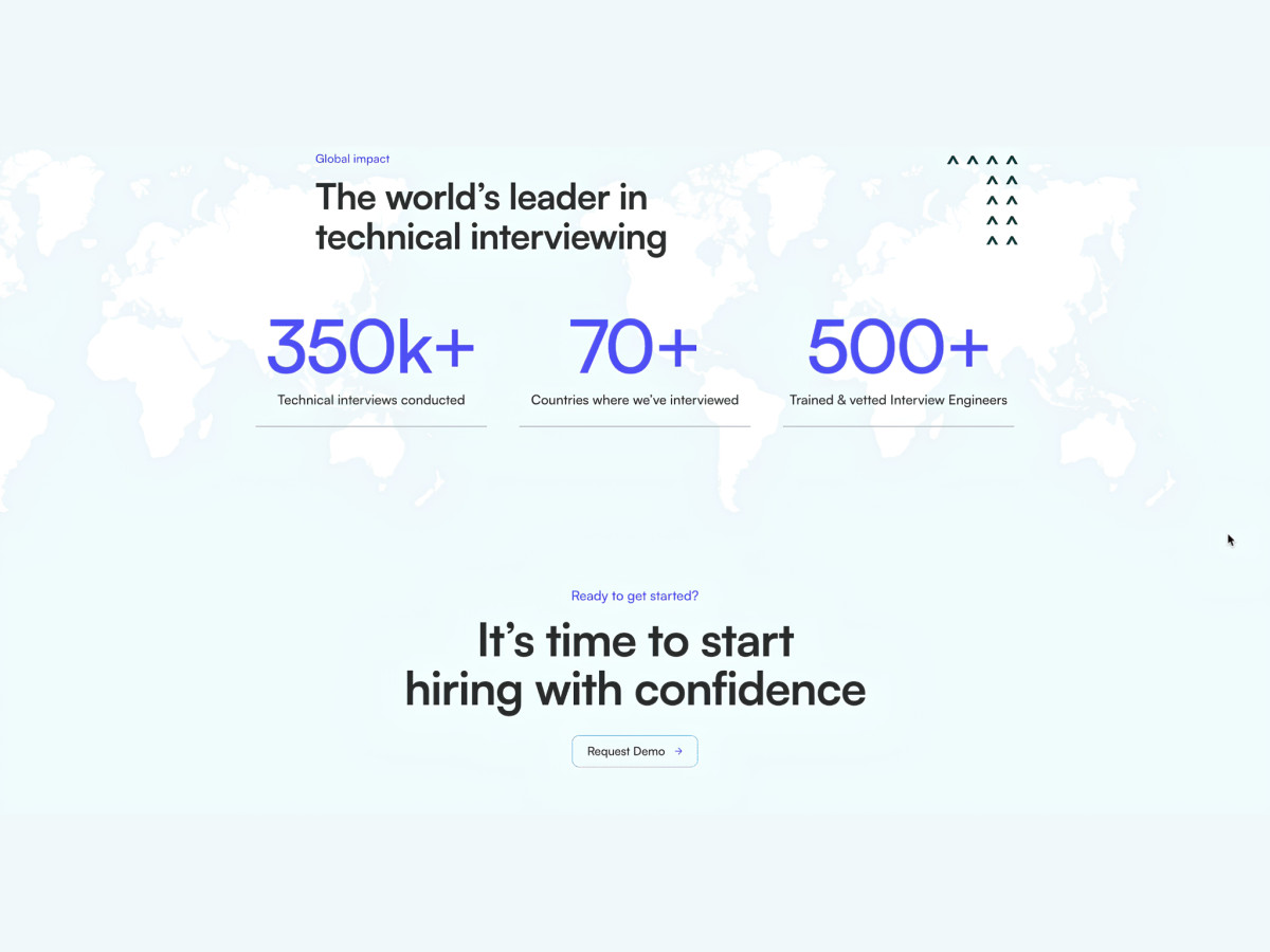 Webpage displaying global impact statistics over a map.
