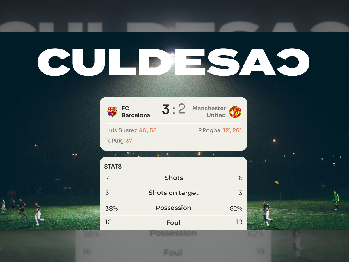 Culdesac Scoreboard