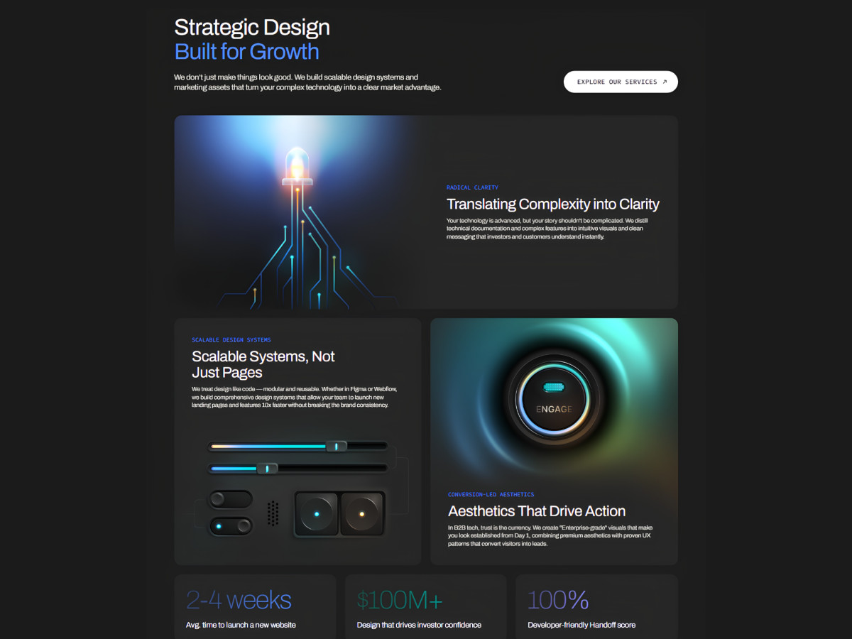 Peppermint strategic design section with dark feature cards and metrics.