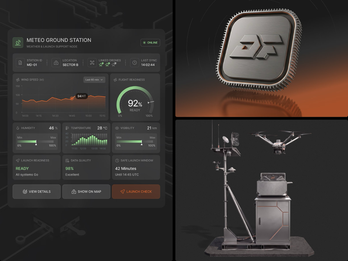 UAV Mission Control Premier Platform