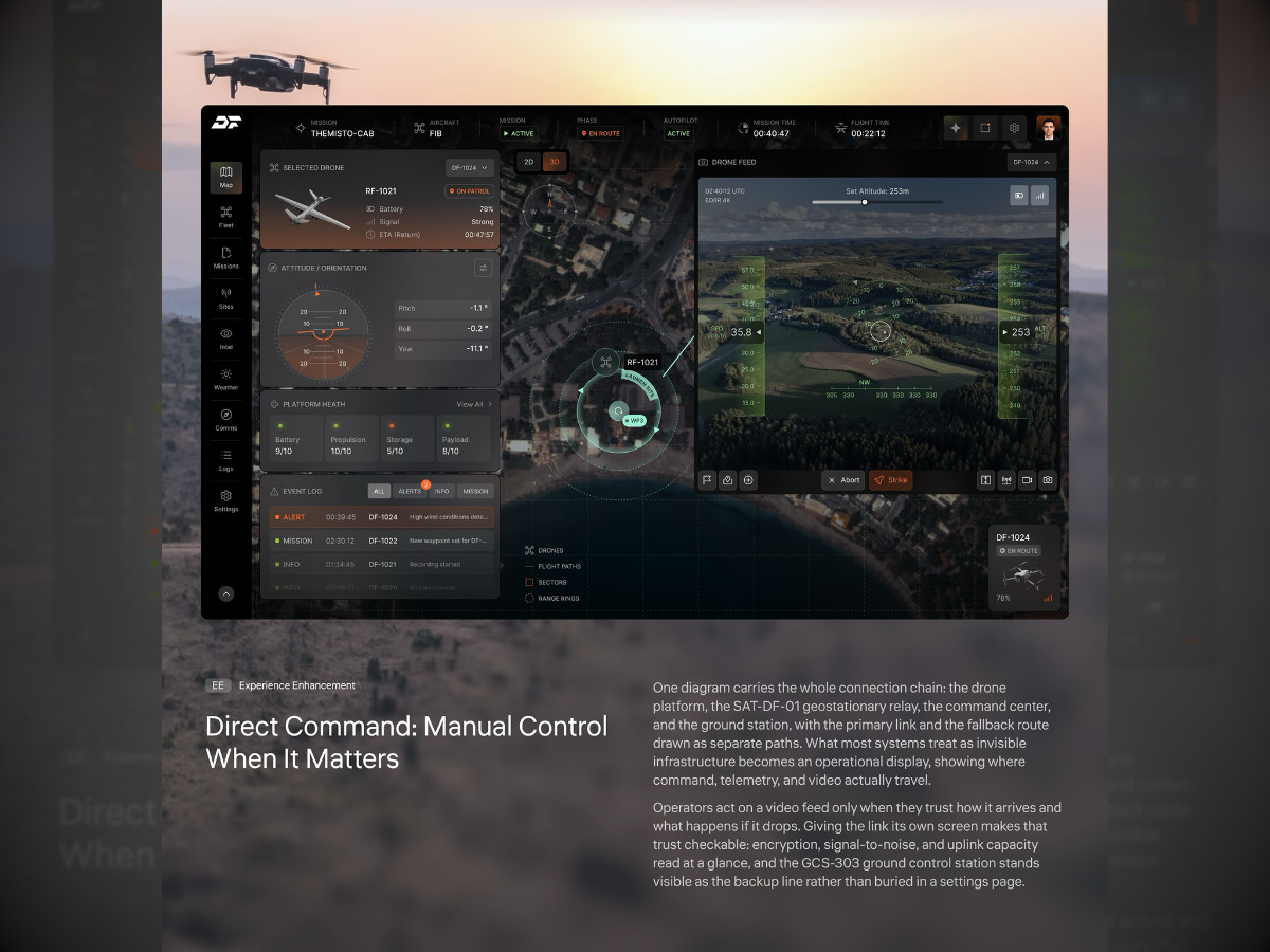 UAV Mission Control System