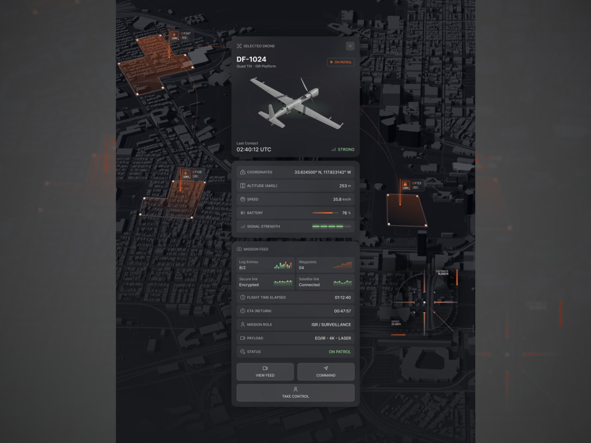 UAV Mission Control Simulator