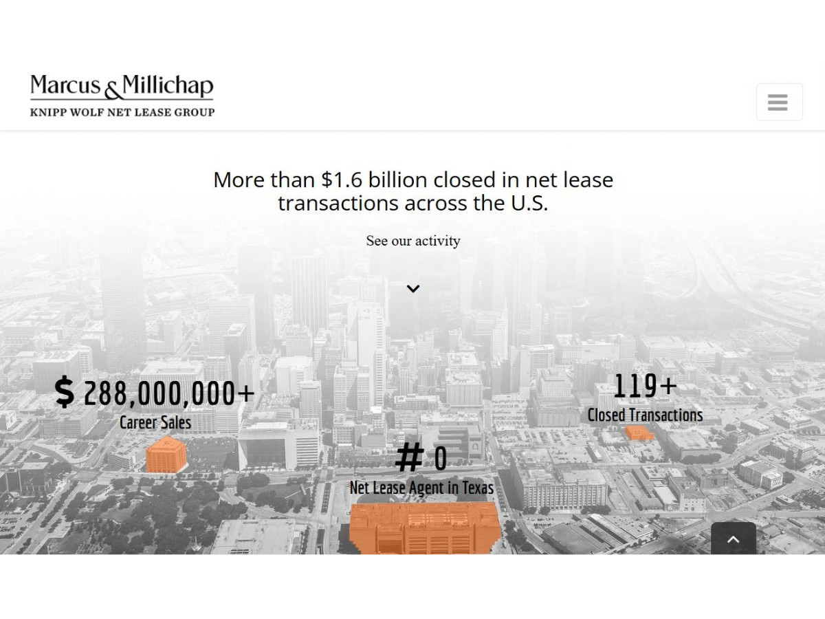 Knipp Wolf Net Lease Group closed in net lease transaction numbers