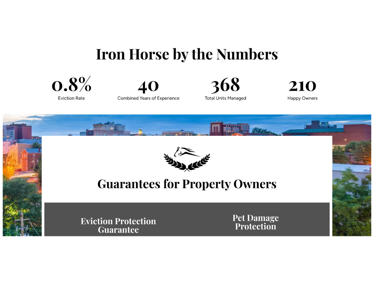 Iron Horse Property Management By The Numbers