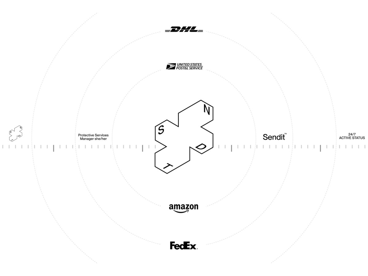 Concentric diagram featuring the Sendit logomark surrounded by partner courier logos including DHL, USPS, Amazon, and FedEx.
