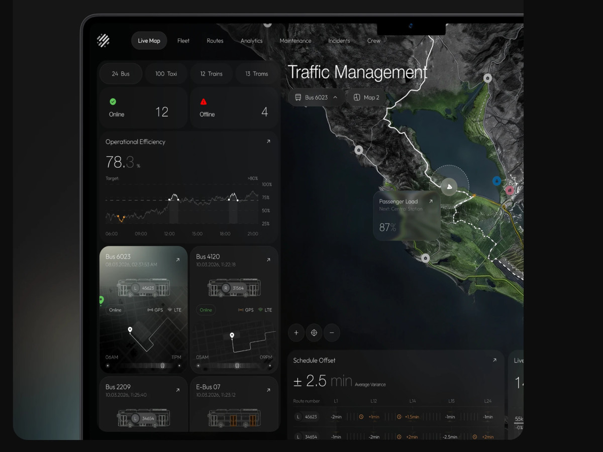 Vexto App Design by Rondesignlab