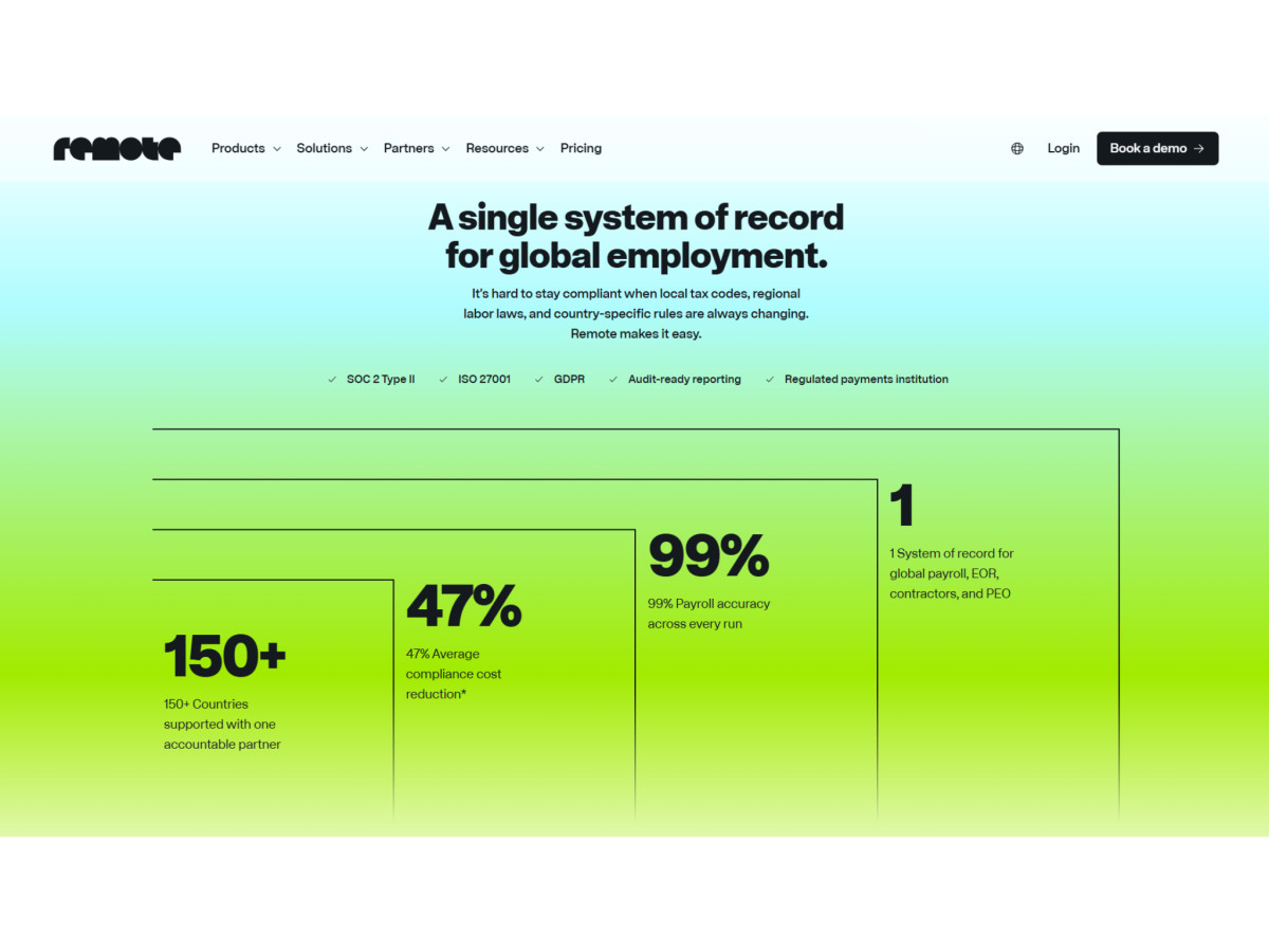 Webpage stats section highlighting Remote's global employment metrics.