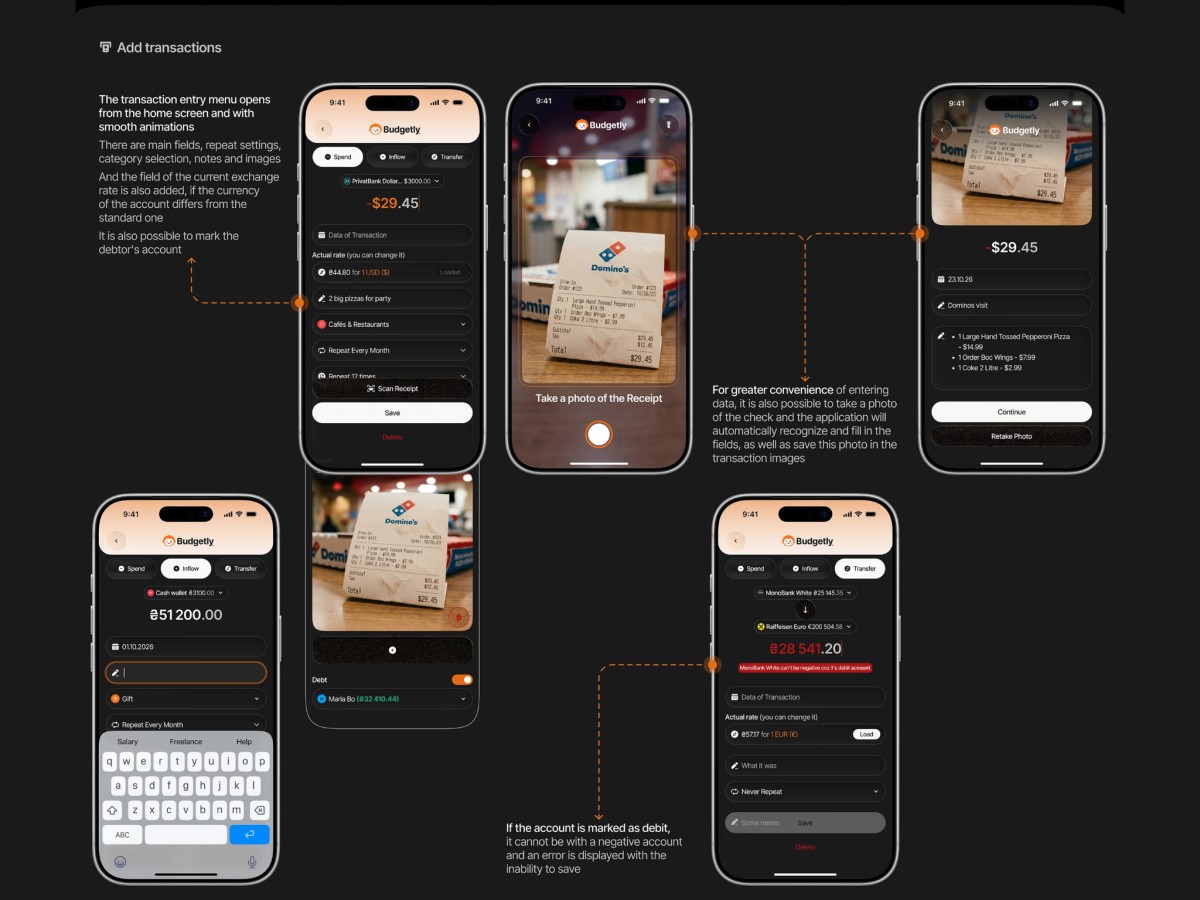 Budgetly mobile screens illustrating receipt scanning transaction flow.