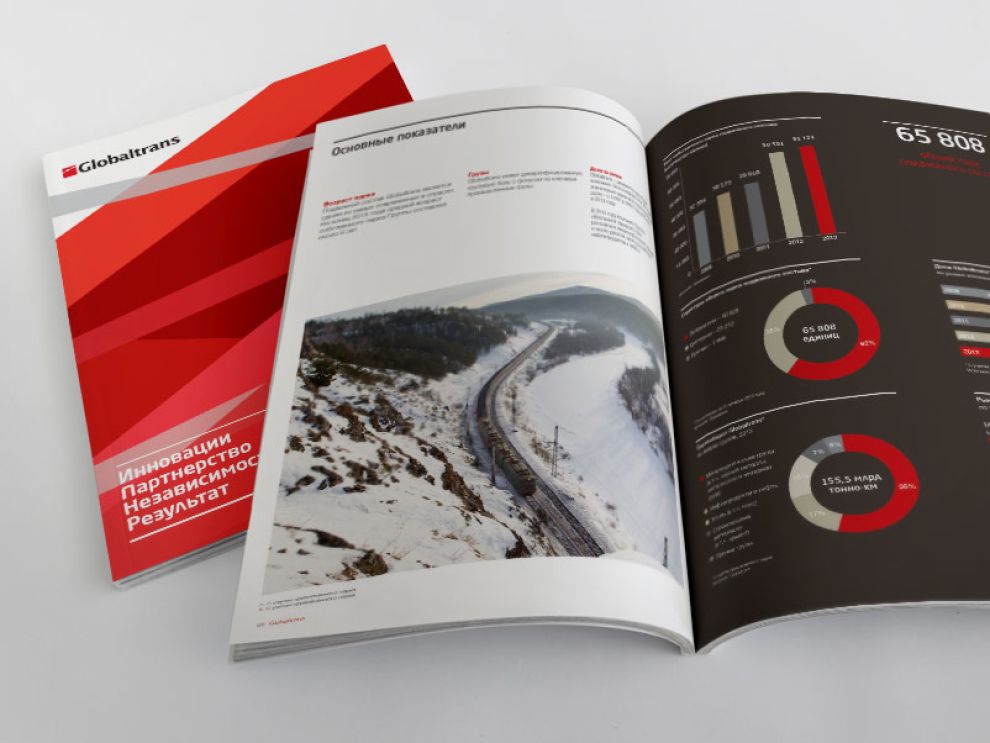 Annual Reports Design for Globalports Globaltrans Corporate Print Design