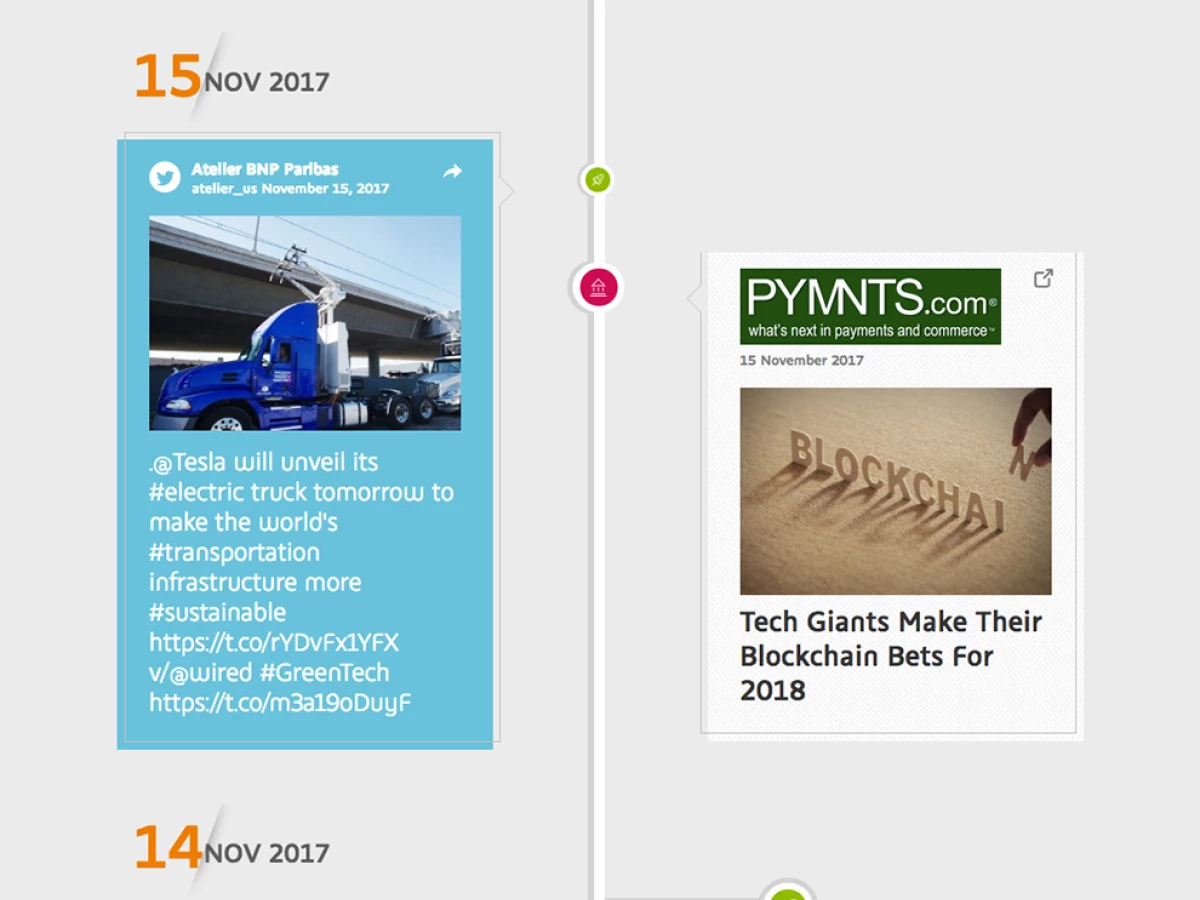 L'atelier BNP Paribas Clean Website Design