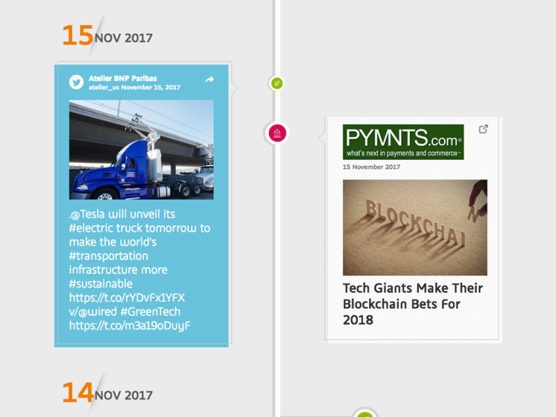 L'atelier BNP Paribas Clean Website Design