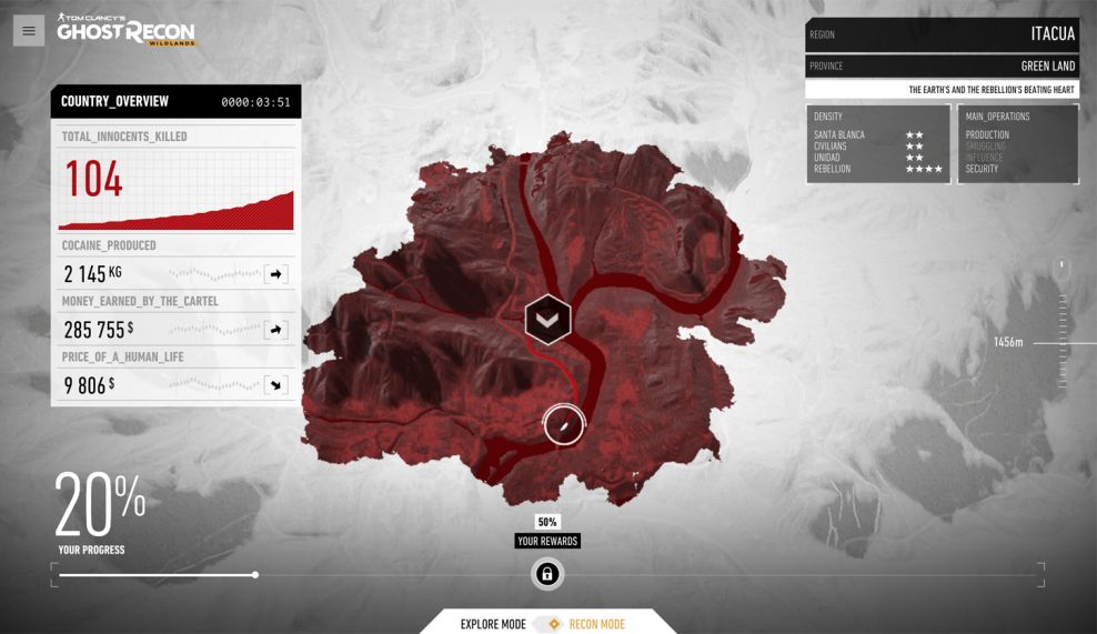 A World With No Heroes: Ghost Recon Wildlands Immersive Animations