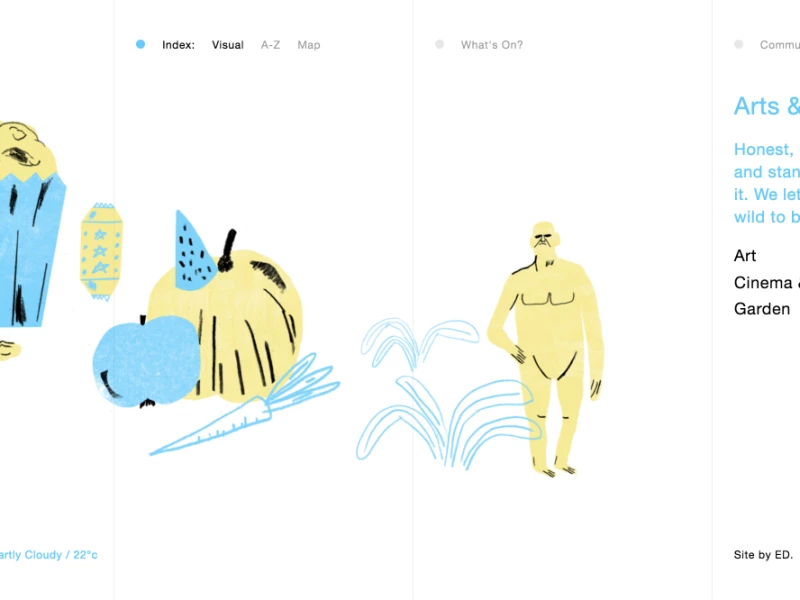 NewActon Minimal Website Design