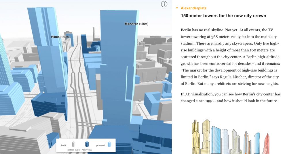 Berliner Morgenpost Creative Website Design
