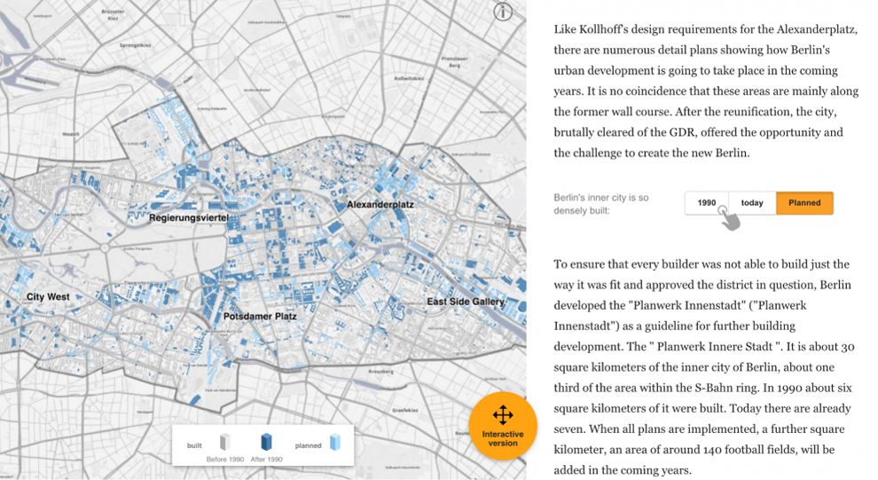 Berliner Morgenpost Creative Website Design