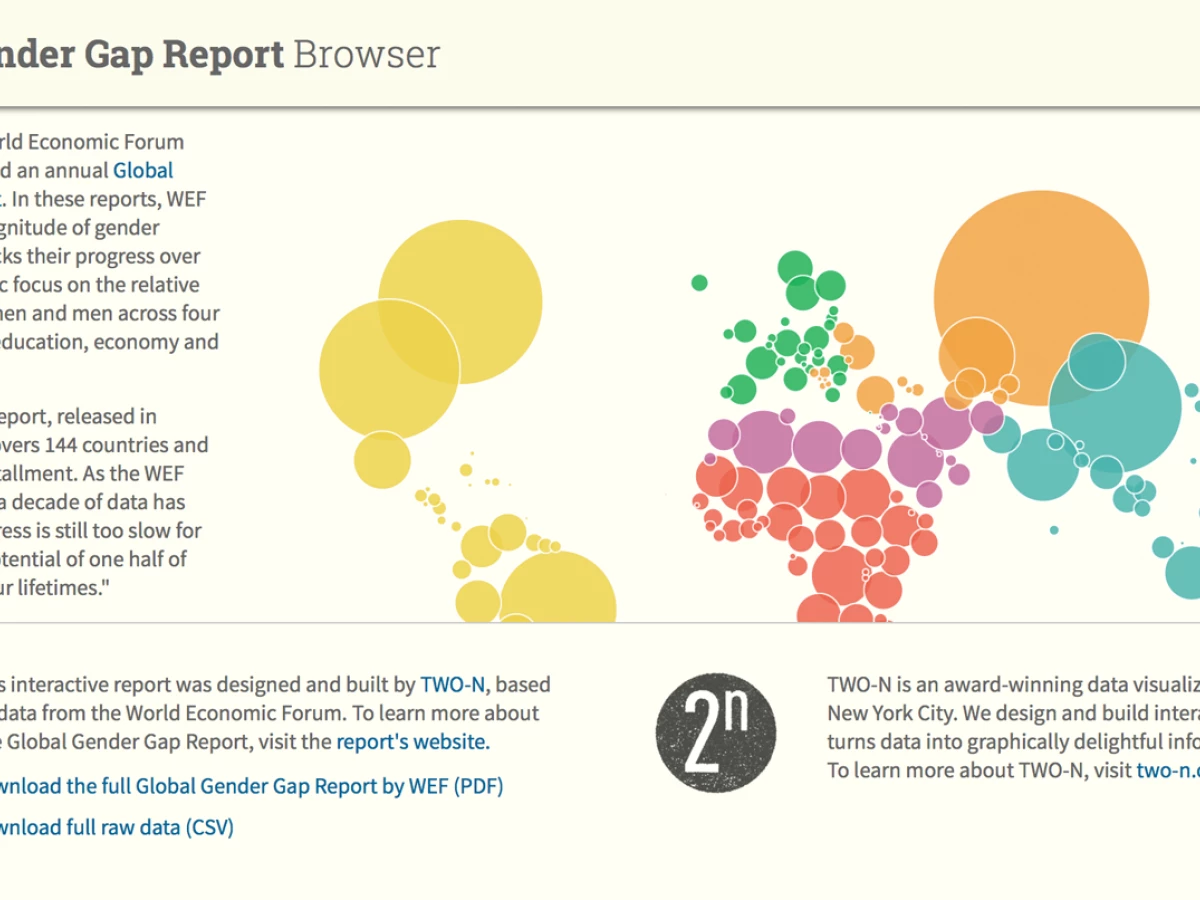 Two-N Great Homepage