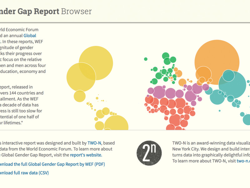 Two-N Great Homepage