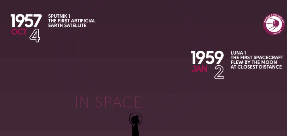 In Space We Trust Awesome Website Design