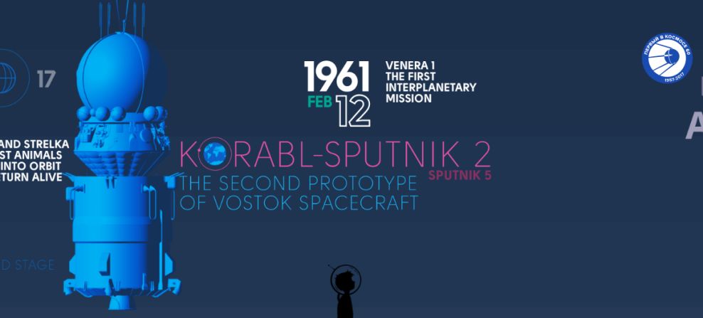 In Space We Trust Awesome Website Design