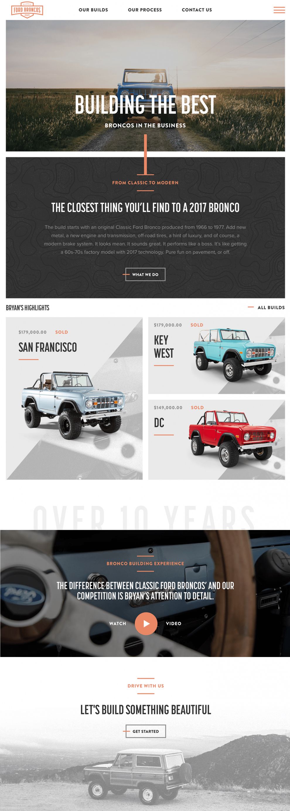 Classic Ford Broncos Clean Homepage
