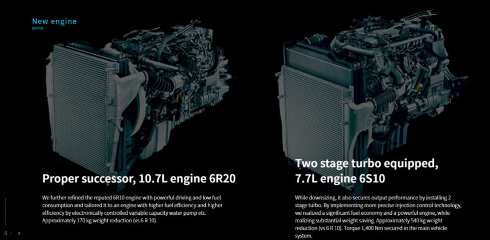 Supergreat Awesome Product Page