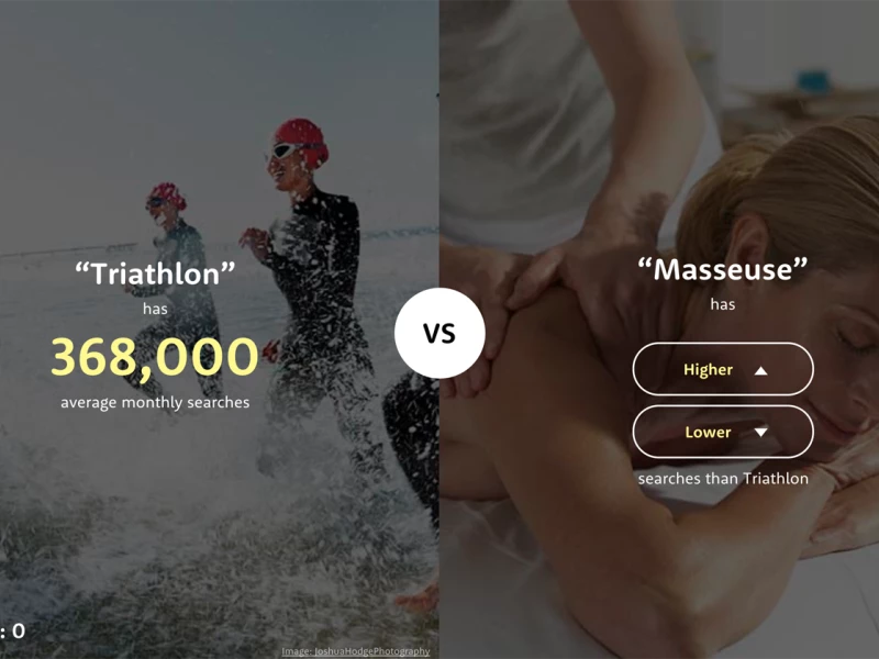 The Higher Lower Game Top Website Design