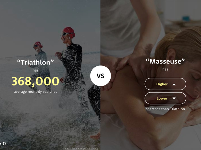 The Higher Lower Game Great Website Design