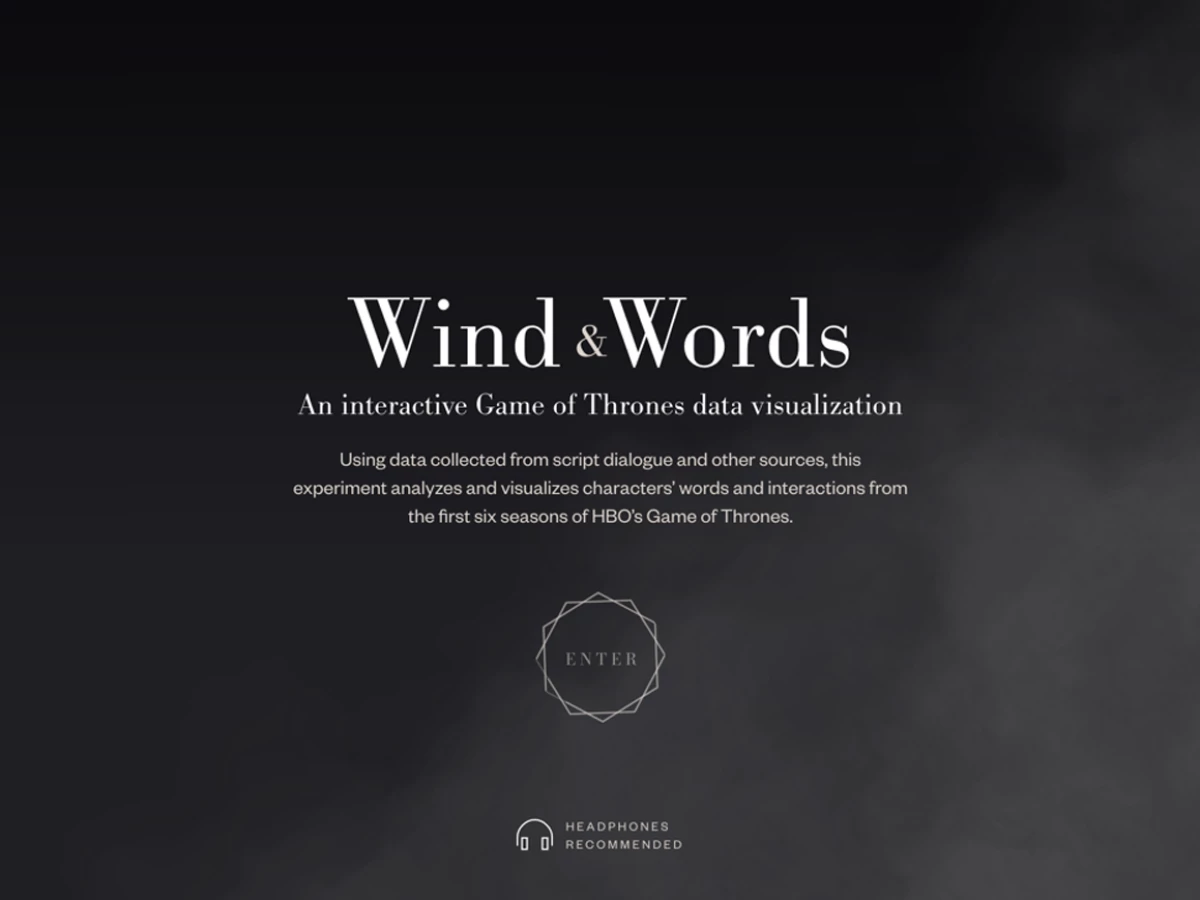 Wind & Words Amazing Homepage