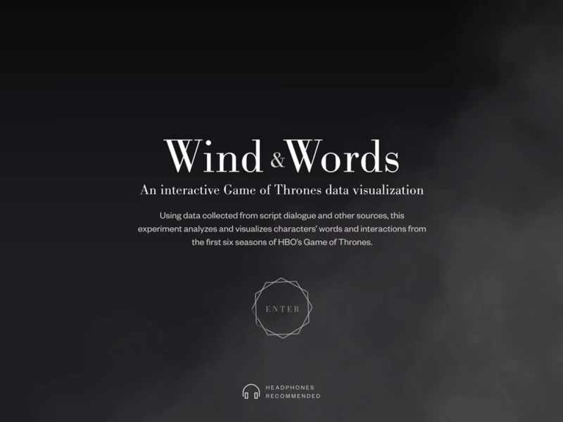 Wind & Words Amazing Website Design