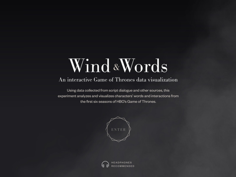 Wind & Words Amazing Homepage