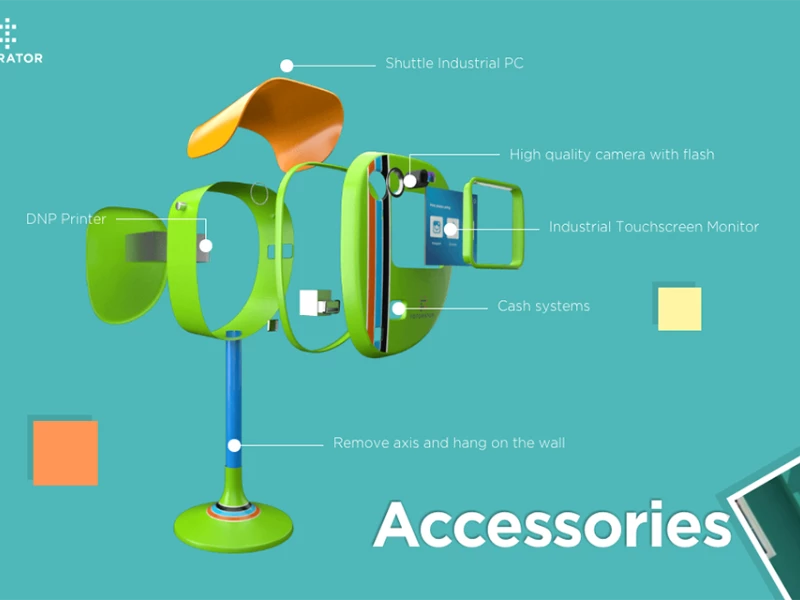 Fotorator Awesome Website Design
