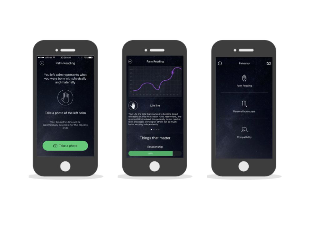 Palmistry Minimal App Design