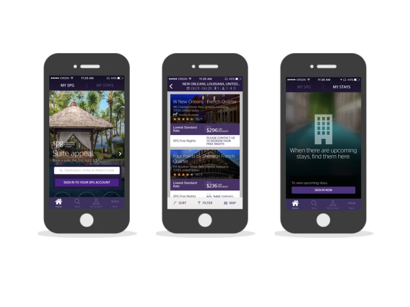 Starwood Preferred Guest Modern App Design
