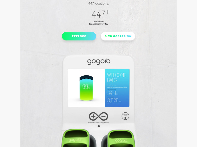 Gogoro Colorful Homepage