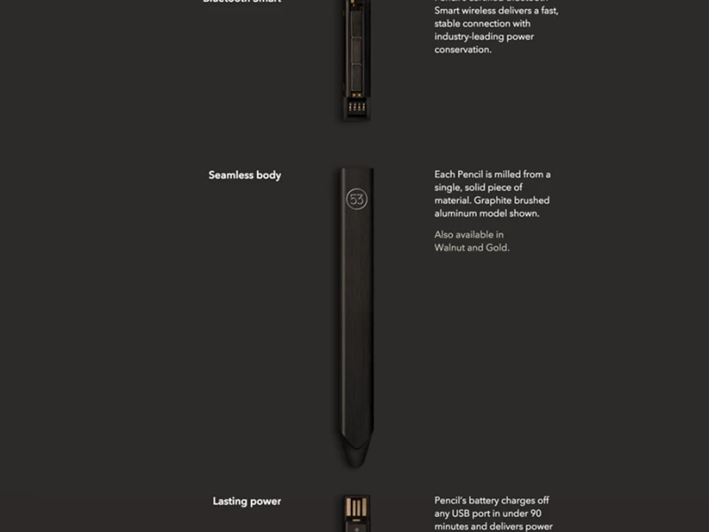 Fifty Three Stunning Website Design