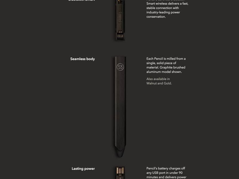 Fifty Three Stunning Website Design