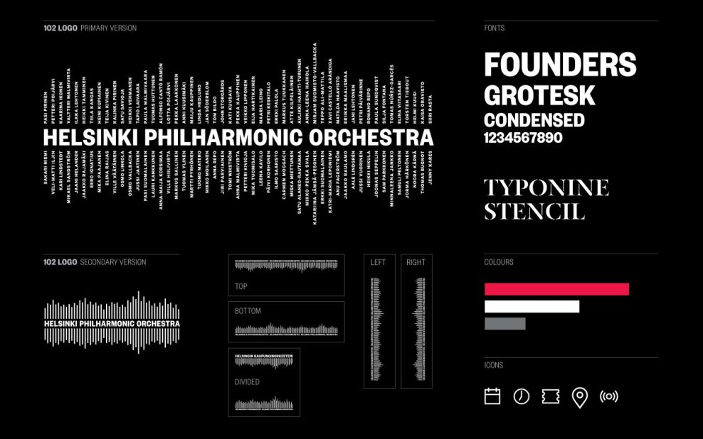 Helsinki Philharmonic Orchestra Stunning Print Design