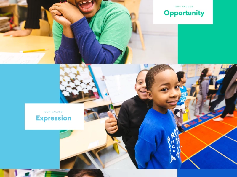 Bronx Charter School For the Arts