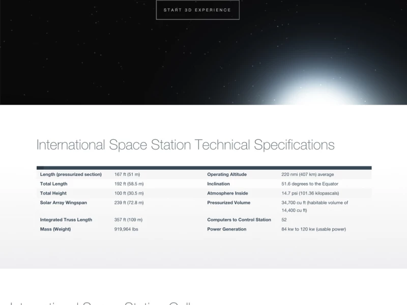 Boeing 3D International Space Station Top Web Design