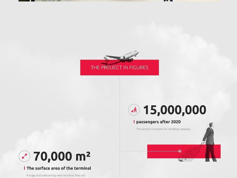 Lyon-Saint Exupery Airport Top Travel Website Design Homepage