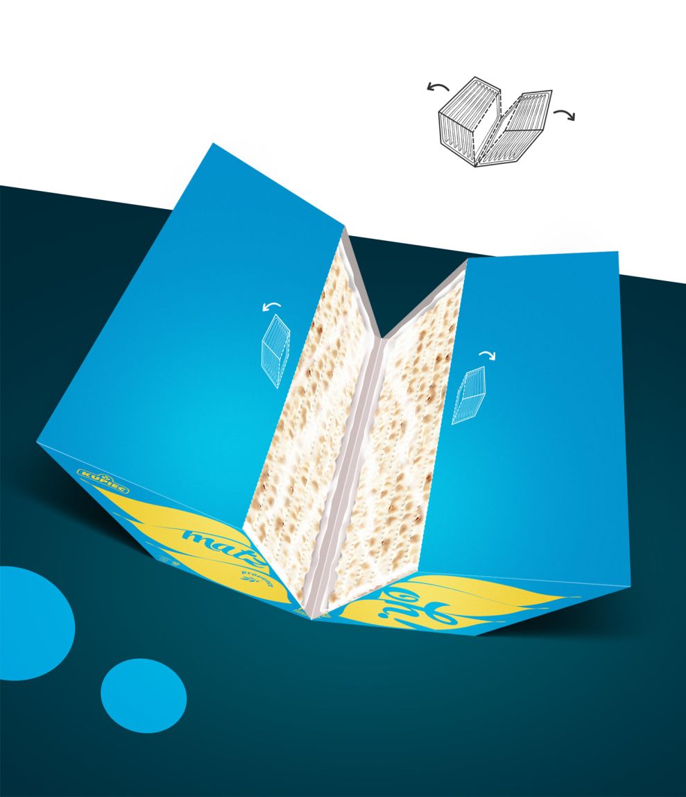 matzOH! (slide 4)