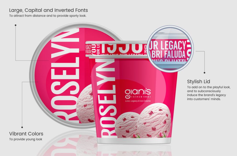 Giani's packaging design