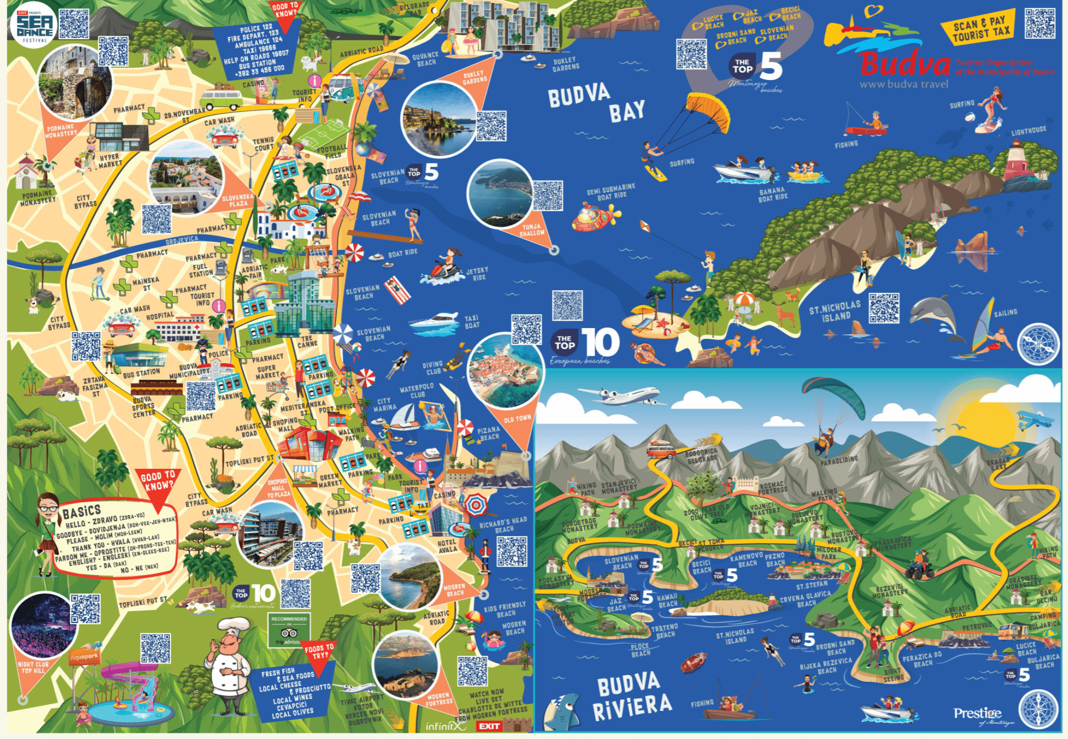 Budva and Petrovac Tourist Map Print Design