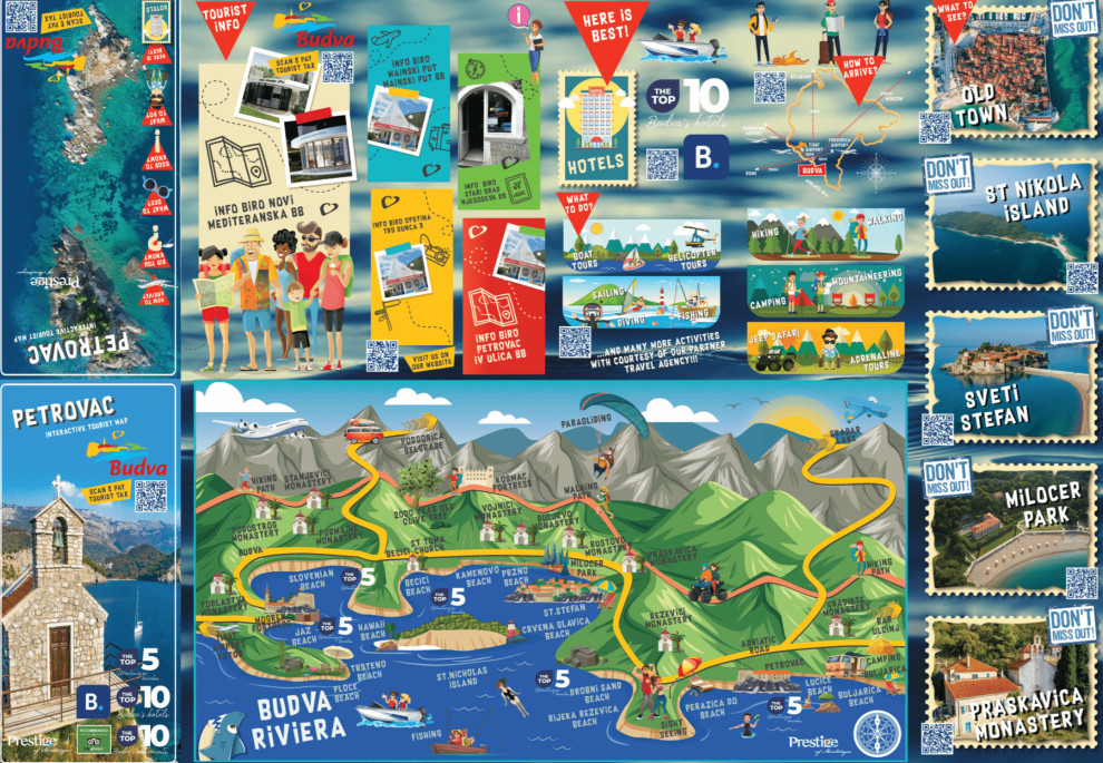 Budva and Petrovac Print Design Itinerary Suggestions