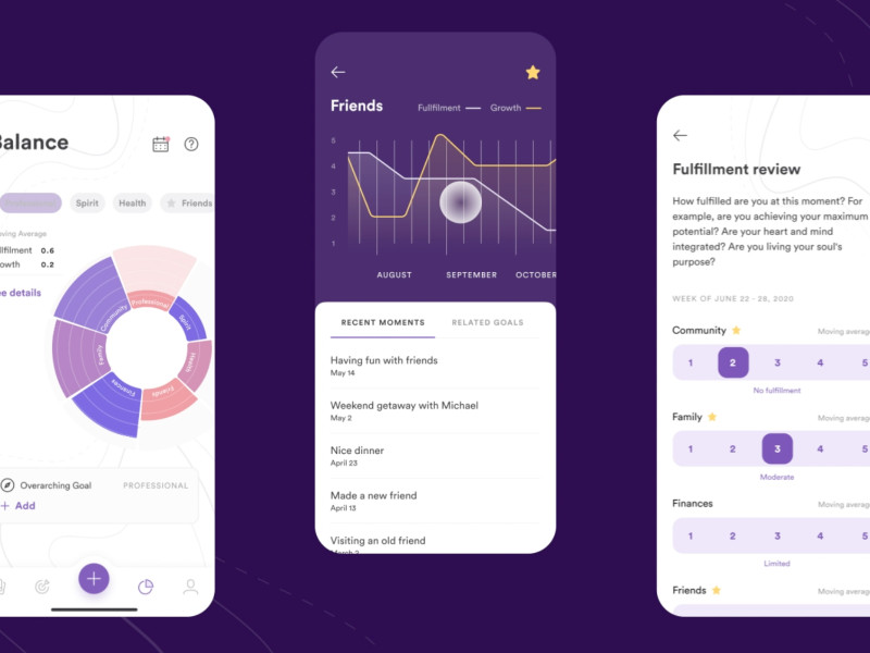 Whee.li App Design