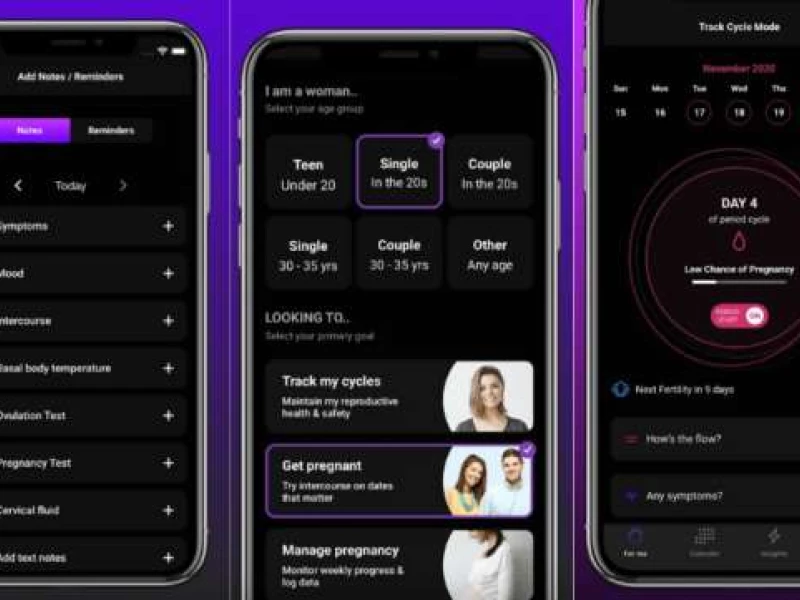 Period Tracker - Wise App Design