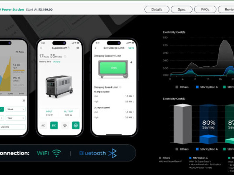 Zendure SuperBase V Website Design