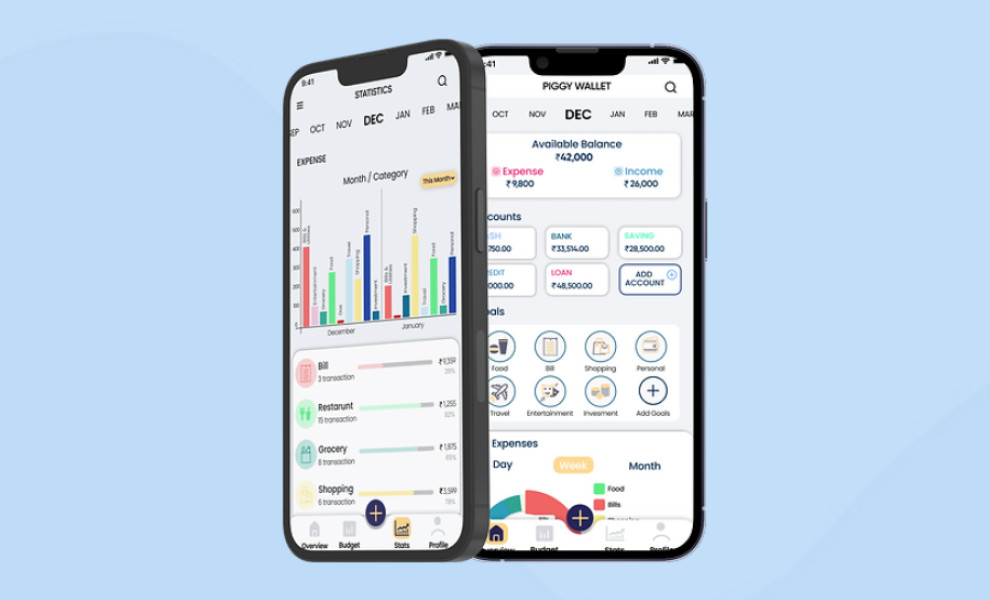PIGLET App Design